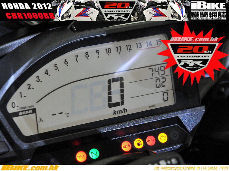 speedometer cbr 1000 rr 2012