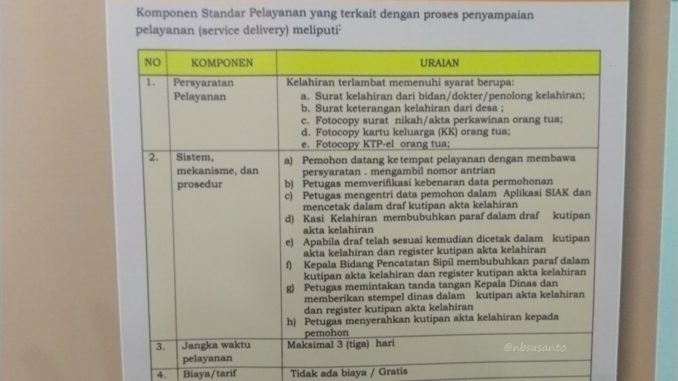 syarat pembuatan Akta Kelahiran